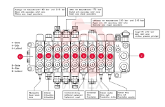 HYDRAULIC VALVE 6913138