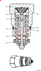 VALVE PRESSURE RELIE
