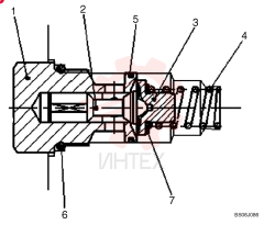 VALVE PRESSURE RELIE