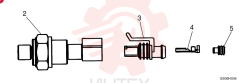 KIT