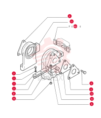 GUIDE