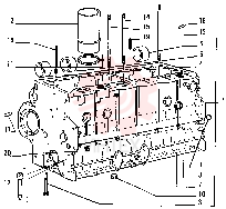 CYLINDER BLOCK