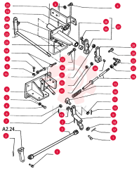 PIN