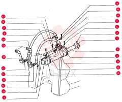 CYLINDER