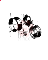 DISC