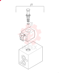 COIL