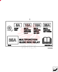 Decal; Multifunction Fuse Box 84212784