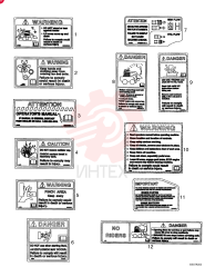 KIT, PORTUGUESE LANGUAGE DECALS, Incl. Ref 1 - 13 in Portuguese (Also Includes Ref 13 For Models L175, C175 Not Used In This Application)