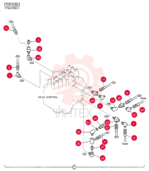 CONTROL LINES, MAIN