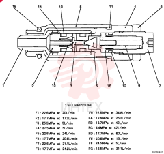 VALVE ASSY, OVERLOAD RELIEF (PM22V00005F1-FG)
