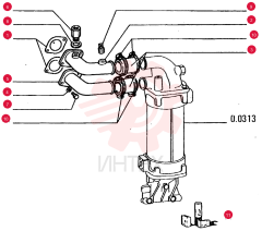 GASKET
