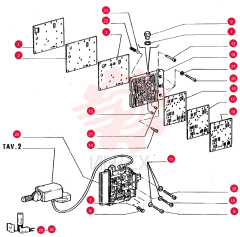 GASKET