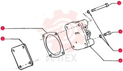 GASKET