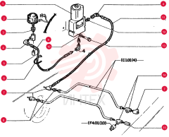 ELECTROMAGNET