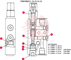 VALVE YR28V00001F1