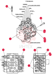 CONTROL VALVE YT30V00014F4