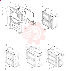 RADIATOR & OIL  COOLER  ASSY (FOR M0 ONLY) FF: PARTS