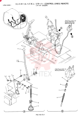 CONTROL LINES, REMOTE YT68H00006F2