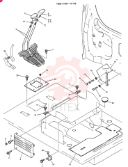 CONTROLS, OPERATORS