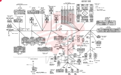 CONTROLLER ASSY