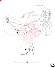 Control, Block, 1 Option