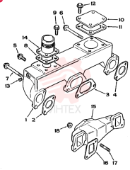 MANIFOLD