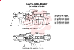 VALVE PRESSURE RELIE 2436R683F1