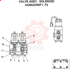 SOLENOID VALVE 2436U2590F1