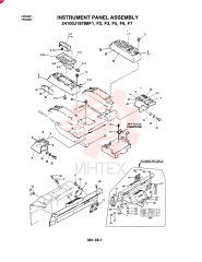 PANEL ASSY, INSTRUMENT (KAI, SA NO RADIO), QTY-F1: F1, Remarks: -5/98