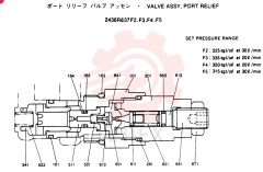 VALVE PRESSURE RELIE 2436R837F2