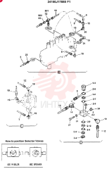 CONTROL ASSY, REMOTE (REWORK) (NIBBLER & BREAKER) 24100J17880F1 (2)
