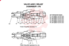 VALVE PRESSURE RELIE 2436R683F1
