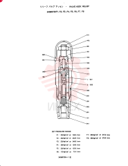 VALVE PRESSURE RELIE 2436R759F1