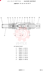 VALVE PRESSURE RELIE 2436R752F1