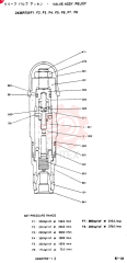 VALVE PRESSURE RELIE 2436R759F1