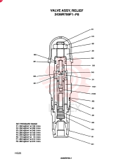 VALVE PRESSURE RELIE 2436R759F1