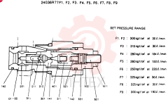 Схема (SK250LC) - MARK IV EXCAVATOR ASN LLU1201 (NA) (1/95-12/95) 24036R77F1
