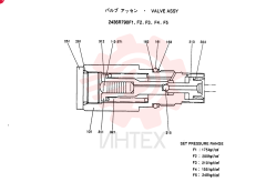 VALVE ASSY, CONSISTS OF THE FOLLOWING PARTS 2436R790F1