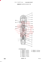VALVE ASSY, RELIEF, CONSISTS OF THE FOLLOWING PARTS 2436R759F1-F8