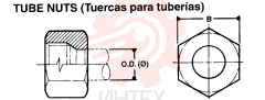 NUT ZF93N06000