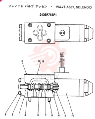 SOLENOID VALVE 2436R753F1