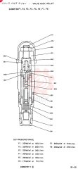 VALVE PRESSURE RELIE 2436R759F1