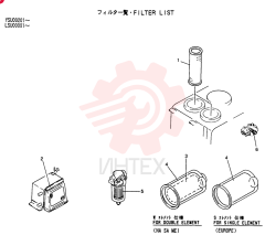 ELEMENT R36P0002