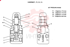VALVE PRESSURE RELIE 2436R680F1