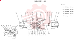 VALVE PRESSURE RELIE