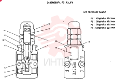 VALVE PRESSURE RELIE 2436R680F1