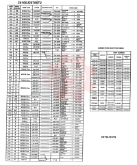 WIRING ASSY, ELEC (F1 ONLY), Serial Range: -4/9/99 24100J20706F1 (3)