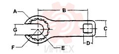 BOX SPANNER 2421T160