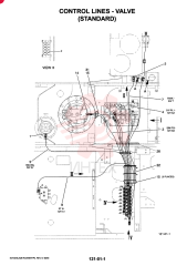 CONTROL LINES, VALVE (STD) YM64H00014F1 (1)