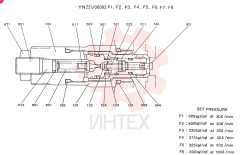 VALVE ASSY, PORT RELIEF YN22V00002F1-F8 (2)